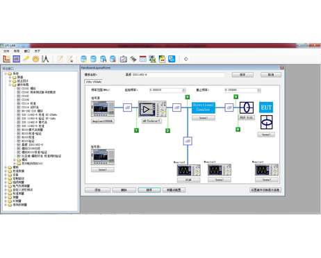 LFI-LAB 电磁兼容低频抗扰度测量软件